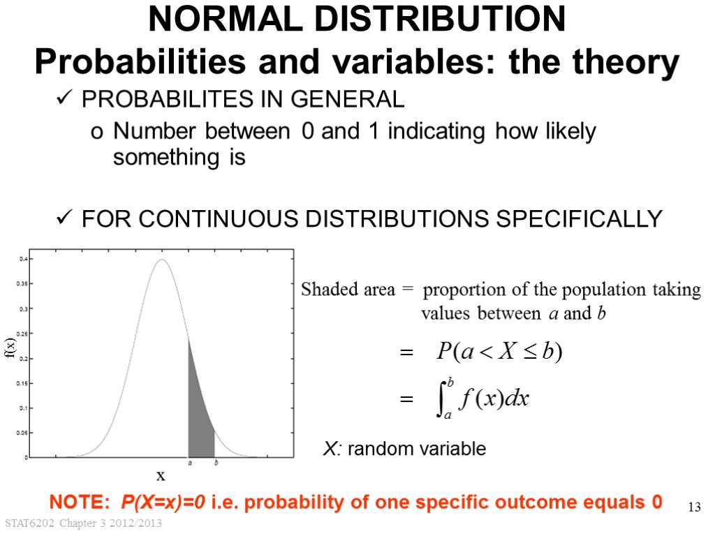 STAT6202 Chapter 3 2012/2013 13 NORMAL DISTRIBUTION Probabilities and variables: the theory PROBABILITES IN